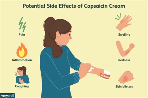 Best capsaicin cream Zostrix Maximum Strength Natural Pain Relief Best prescription capsaicin Qutenza Best for budget Rugby Capsaicin Cream, 0. . Why is capsaicin cream no longer available